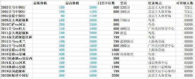 麻豆一区精品在线